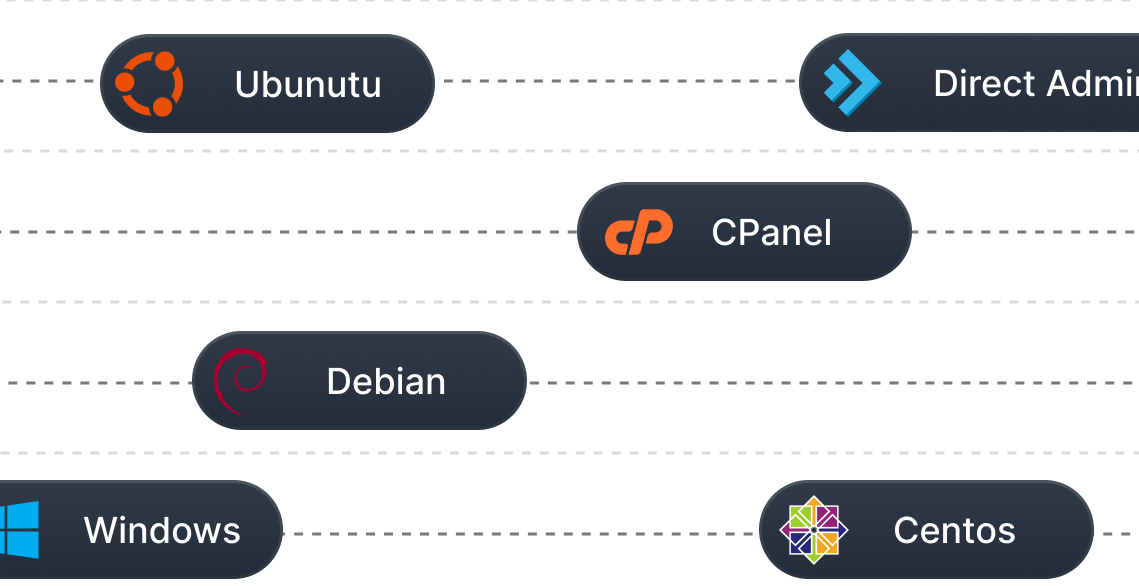 All your favourite systems